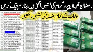 Ramadan Negehban program list All Punjab 2025 | Ramadan Negehban relief package | Ramzan Package