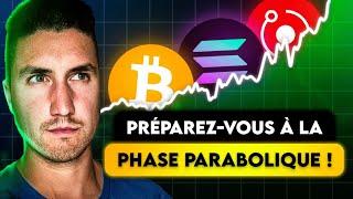 URGENT : Ils veulent vous sortir de vos positions + Quoi faire avec une crypto en perte? (-70, -80%)