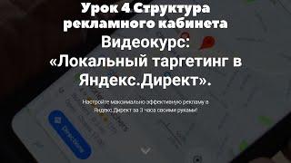 Курс Яндекс Директ для локального бизнеса  Структура рекламного кабинета Заказать Яндекс Директ