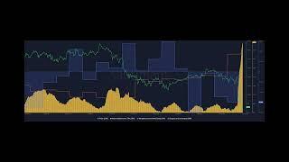 Uniswap (UNI) Plummets 15% after SEC’s Wells Notice