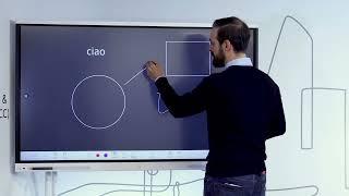 HUAWEI IdeaHub Board - Smart Board Features