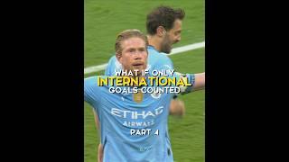 What if only international goals counted? PART 4 #football #shorts #edit #fyp