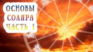 Соляр: основы. Как строить соляр. Метод солнечного возвращения. Астропрогноз на год