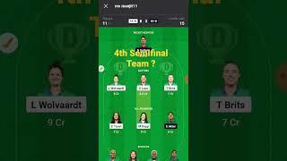 saw vs bdw dream11 team, dream 11 gl team today match