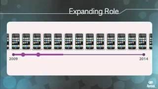 The Evolution of Session Border Controllers