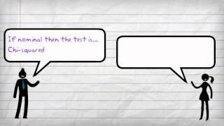 How to choose a statistical test