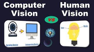 Difference Between Computer Vision and Human Vision