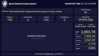 SPICES BOARD LIVE E-AUCTION 23/06/2025 - SICOAP