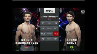 BAGHDASARYAN VS. SILVA