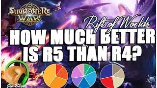 SUMMONERS WAR : How much better is Rift of Worlds R5 than R4?