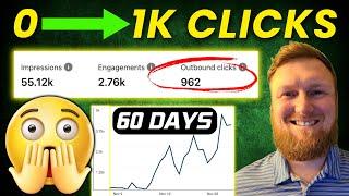 How I Got 50K Pinterest Views in 60 Days (ZERO to 1K Traffic PROOF)