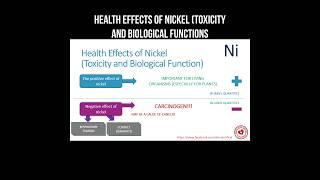 Health effects of nickel (toxicity and biological functions) #nickel #dermatitis #metals #toxicity