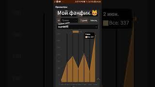 #фанфик #мирденди  #фанфік #фруктики