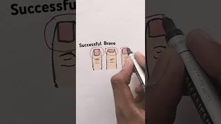 Finger successful brave smart short viral video  subscribe to my channel subscribe 