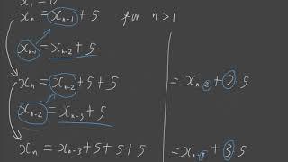 Intuition of what 'solving' a recursive equation means