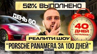 Реалити шоу. Порше панамера за 100 дней на инфобизнесе и продюсировании. Серия 2.