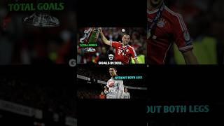 Stat speaks ️ #football #edit #goat #soccer #messi #ronaldo #neymar #realmadrid #viral #cr7