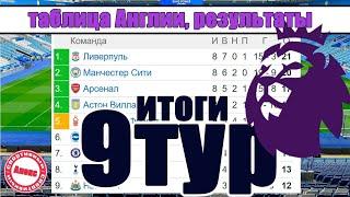 Чемпионат Англии по футболу. АПЛ. 9 тур. Результаты. Расписание + таблицы Ла Лиги, Серии А.