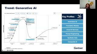 Beyond the Hype: Gen AI Trends and Scaling Strategies for 2025 - MLOps Live #35 with Gartner