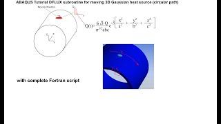 ABAQUS DFLUX moving 3D Gaussian heat source on a circular path (FORTRAN CODE)