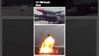 10 fastest missiles in the world 2022