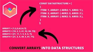 How to Convert Arrays into Data Structures in Chart js