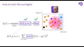 Explainable AI explained! | #3 LIME