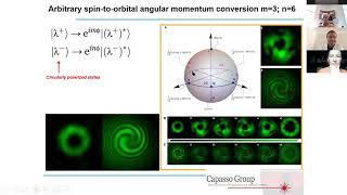 "Structuring Light and Dark  with Metaoptics", by Federico Capasso (at META2021)