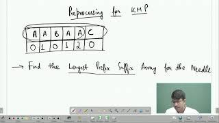 KMP Preprocessing Algorithm | Virtual Labs