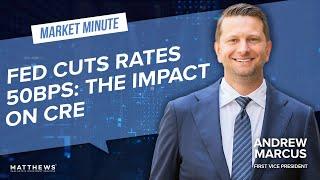 Matthews™ Market Minute with Andrew Marcus