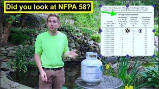 Why 20 LB Propane Tanks are Full at 20 LBS | 15 LBS is NOT FULL