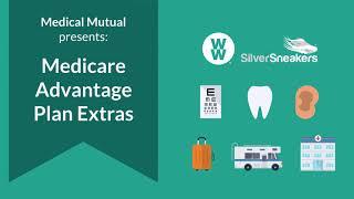 Medicare Advantage Plan Extras | Medical Mutual