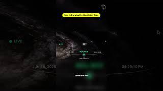 We Live in the Orion Arm – Not the Center of the Galaxy!