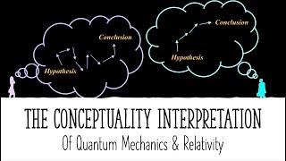 P4 - The Conceptuality Interpretation of Quantum and Relativity Theories