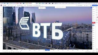 Обзор акции ВТБ.