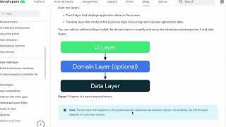 Clean Architecture in Android VS. Official Documentation