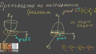 Производная по направлению. Градиент. Примеры.