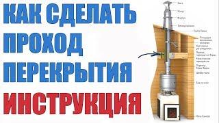 Как Сделать Проход Перекрытия в Бане? Инструкция по Изготовлению ППУ при Монтаже Дымохода Сэндвича.