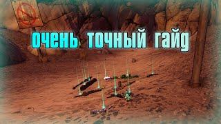 Borderlands | Очень Точный гайд по Перламутровому снаряжению