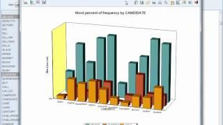 WordStat - Content Analysis and Text Mining Software