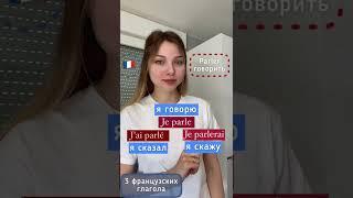 Французские глаголы  #урокифранцузского #frenchlessons #французскийязык #frenchcourse