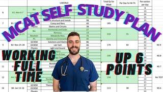 MY MCAT STUDY PLAN | Up 6 Points While Working Full Time