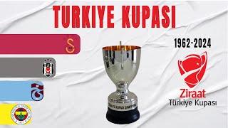 Türkiye Kupasi All Winners (1962-2024) | Turkish Cup