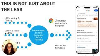 Phase II of Google's Mobile-First Indexing is just Chrome