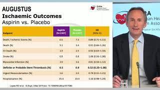 EHRA Free Webinar: Acute Coronary Syndrome and Atrial Fibrillation