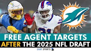 Miami Dolphins Free Agent Targets AFTER 2025 NFL Draft Ft. Rasul Douglas