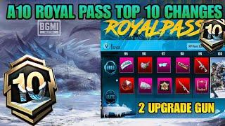 A10 Royal Pass // A10 Royale pass 1 to 100 rp rewards | 2 Upgradeable Gun In A10 Royal pass | A10 Rp