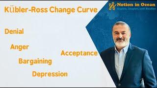 Kübler-Ross Change Curve (En)