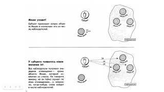 Observer pattern