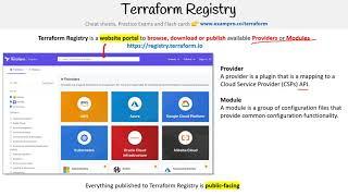 Terraform Registry Overview - HashiCorp Terraform Associate (003)